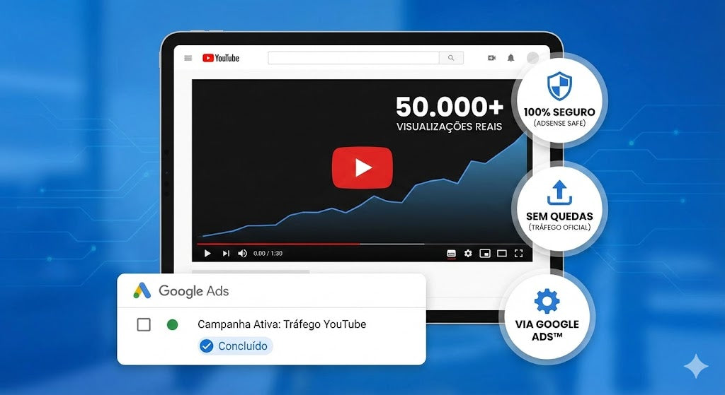 Visualizações Reais para YouTube (Via Google Ads™) – Tráfego Premium e Seguro